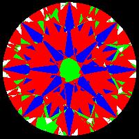 aset scope