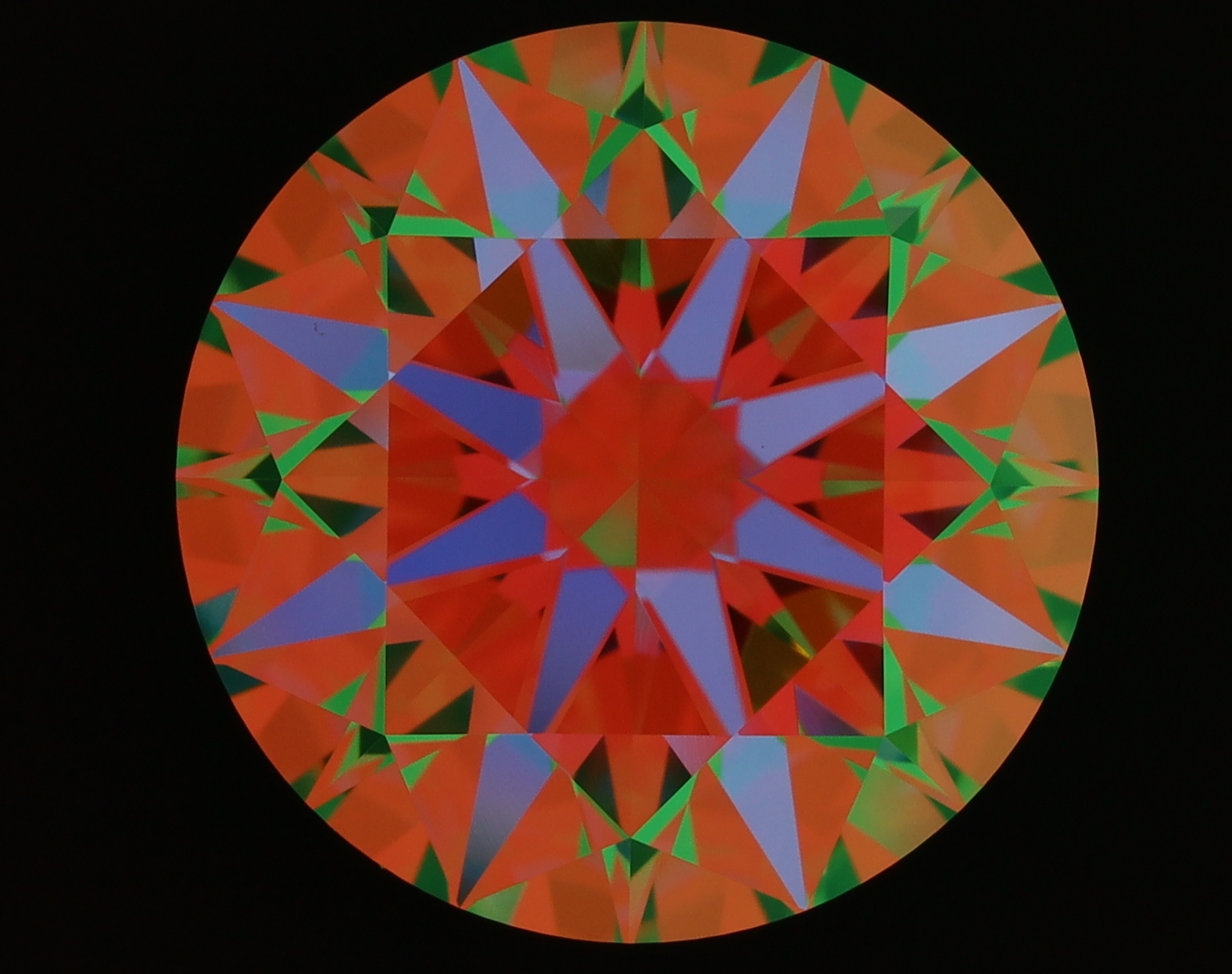 aset scope