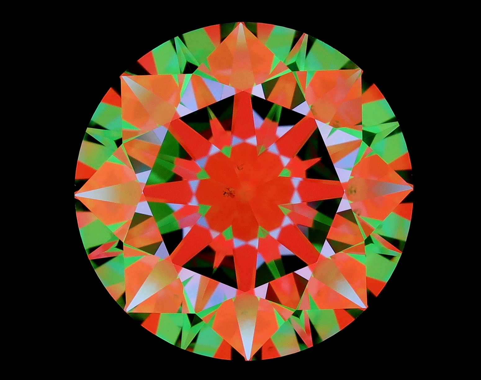 aset scope
