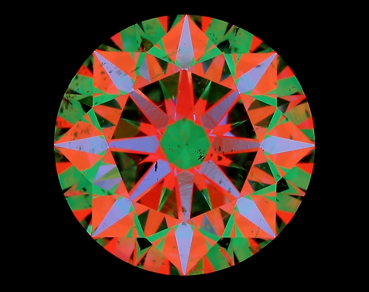 aset scope