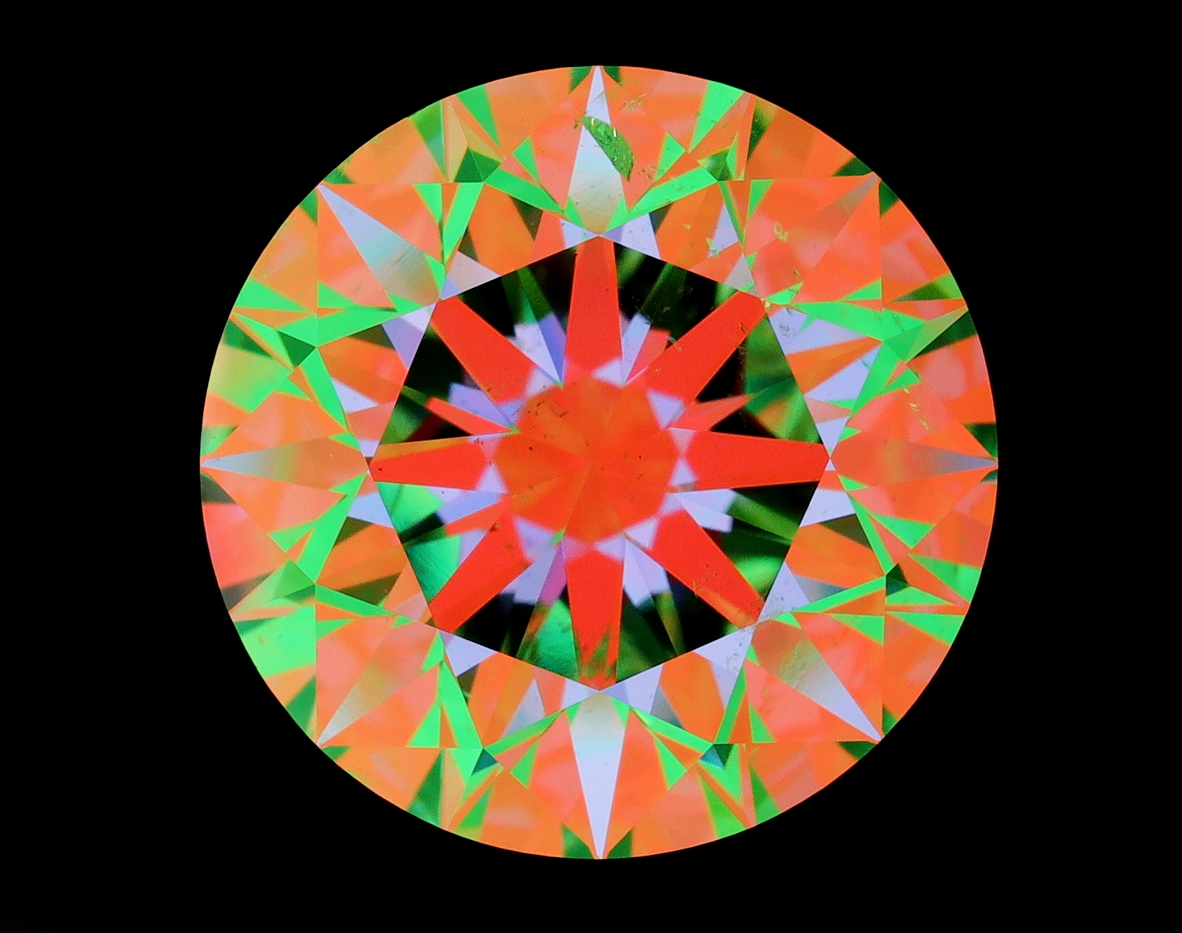 aset scope