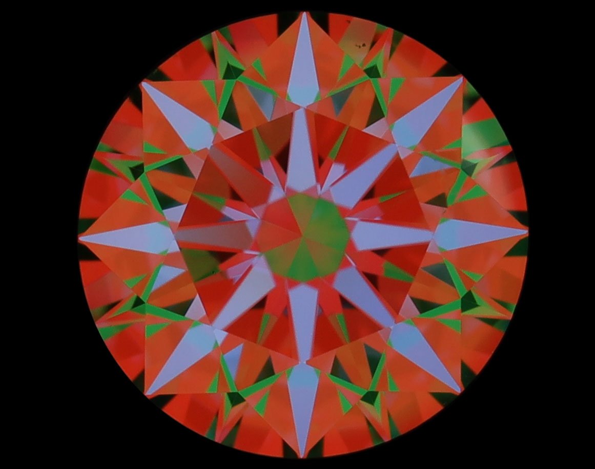 aset scope