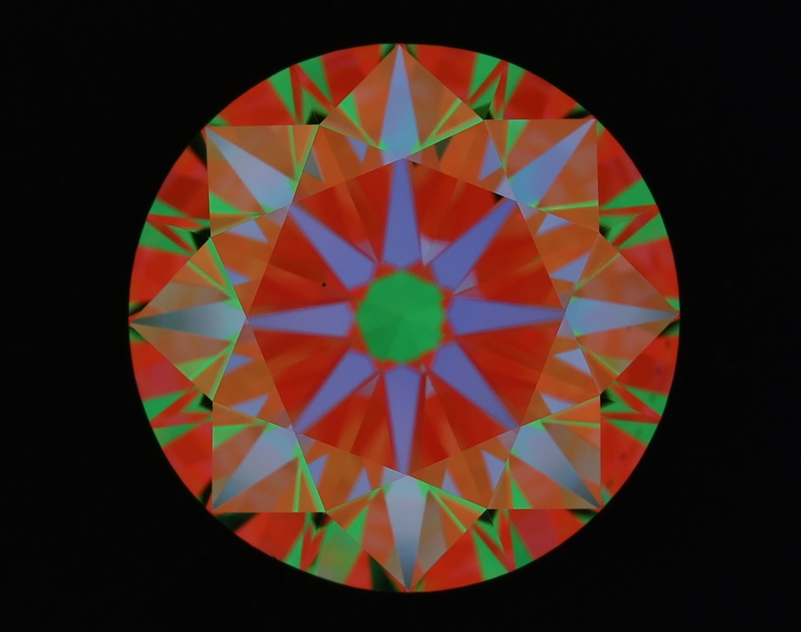 aset scope