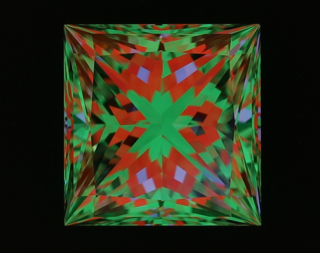 aset scope