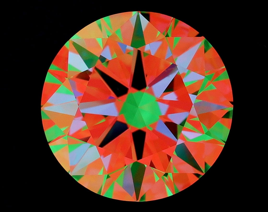aset scope