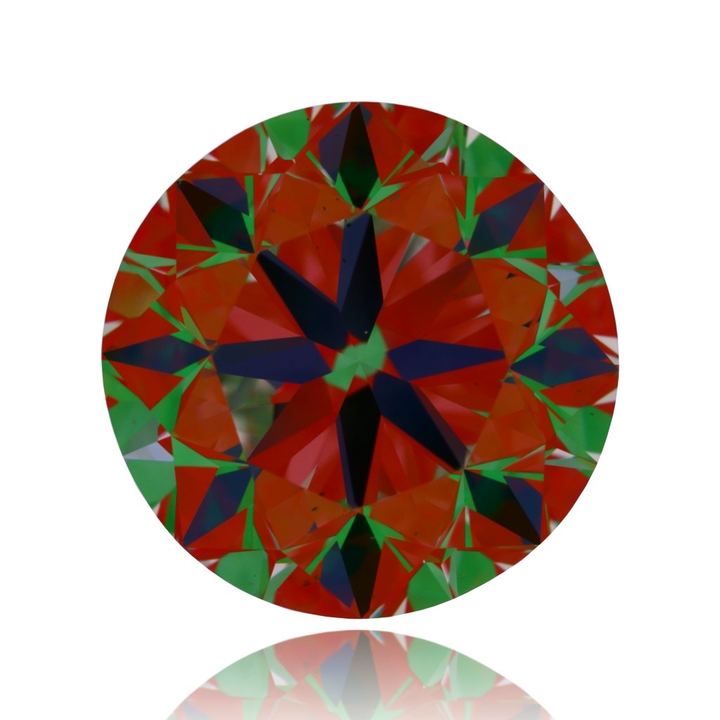 aset scope
