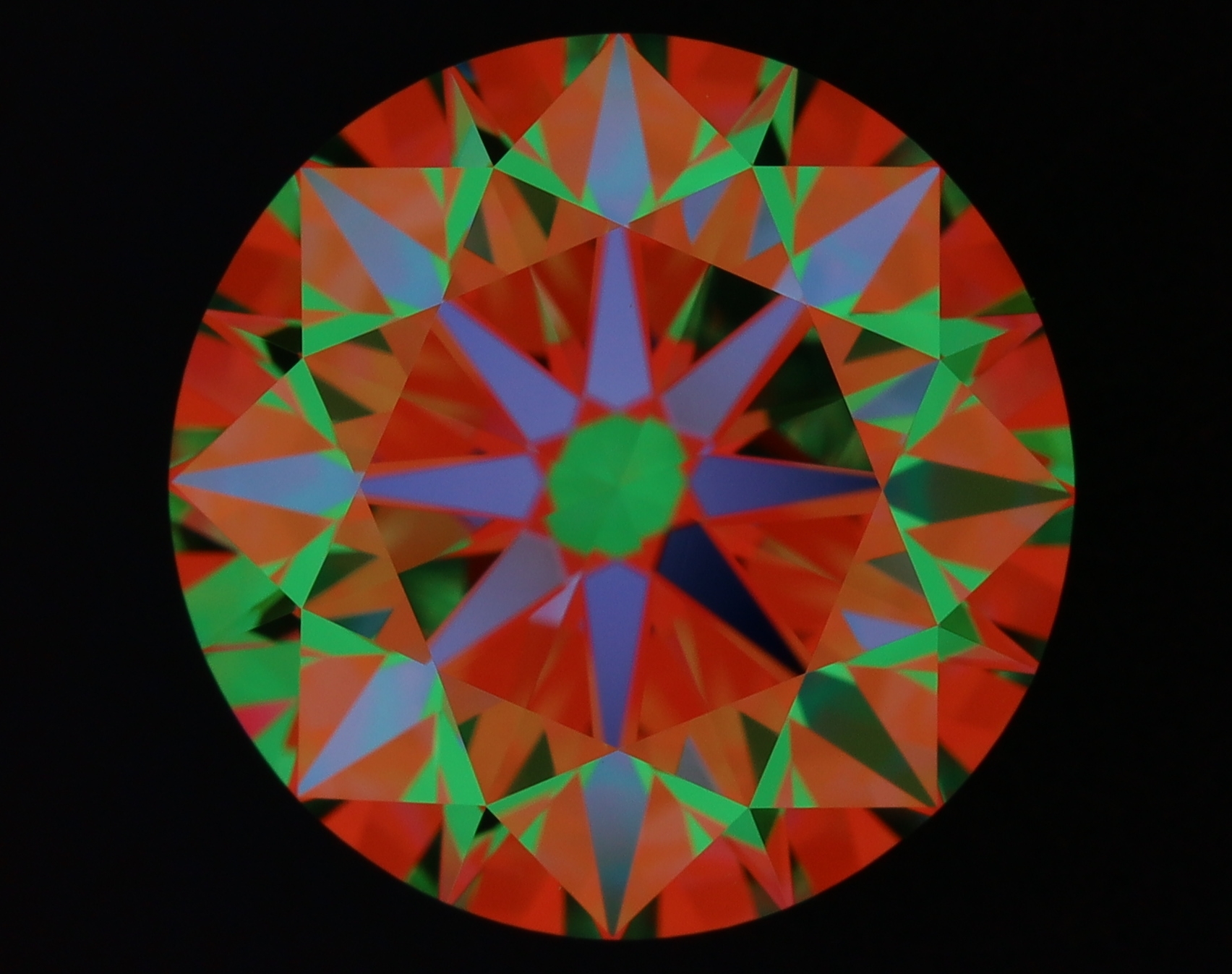 aset scope
