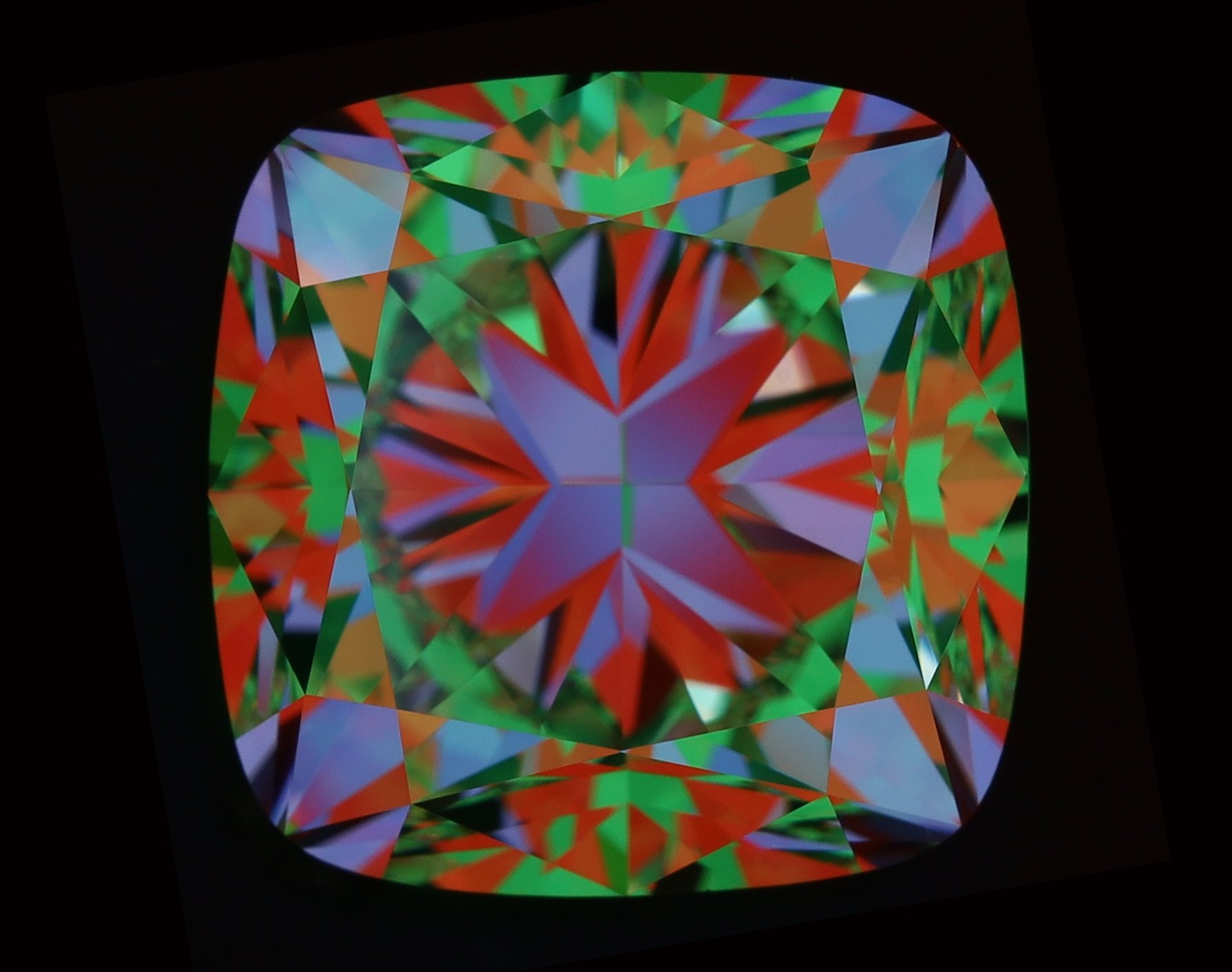 aset scope
