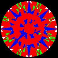 aset scope