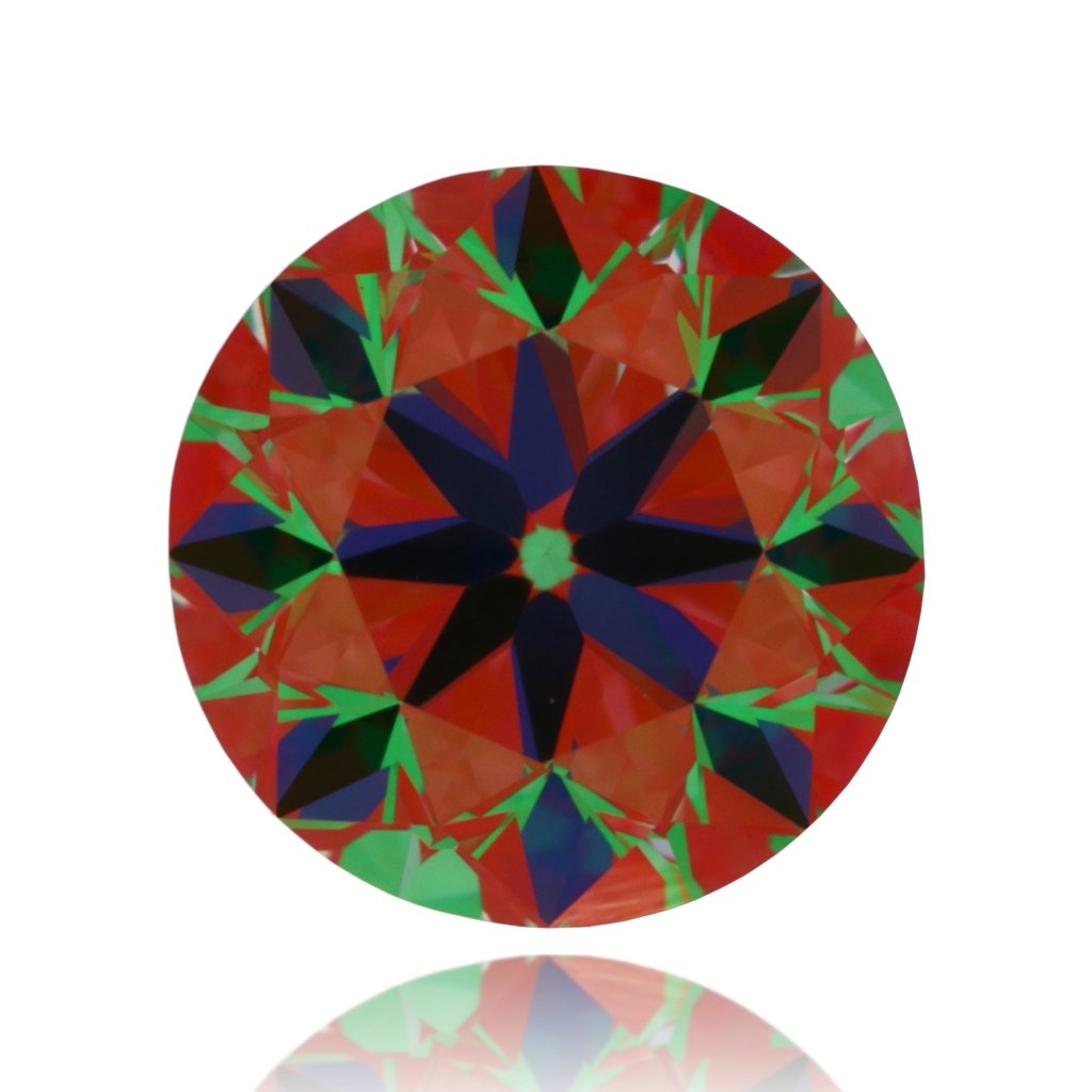aset scope