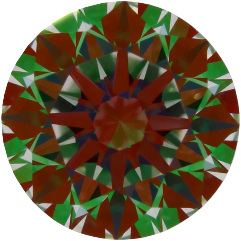aset scope