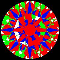 aset scope