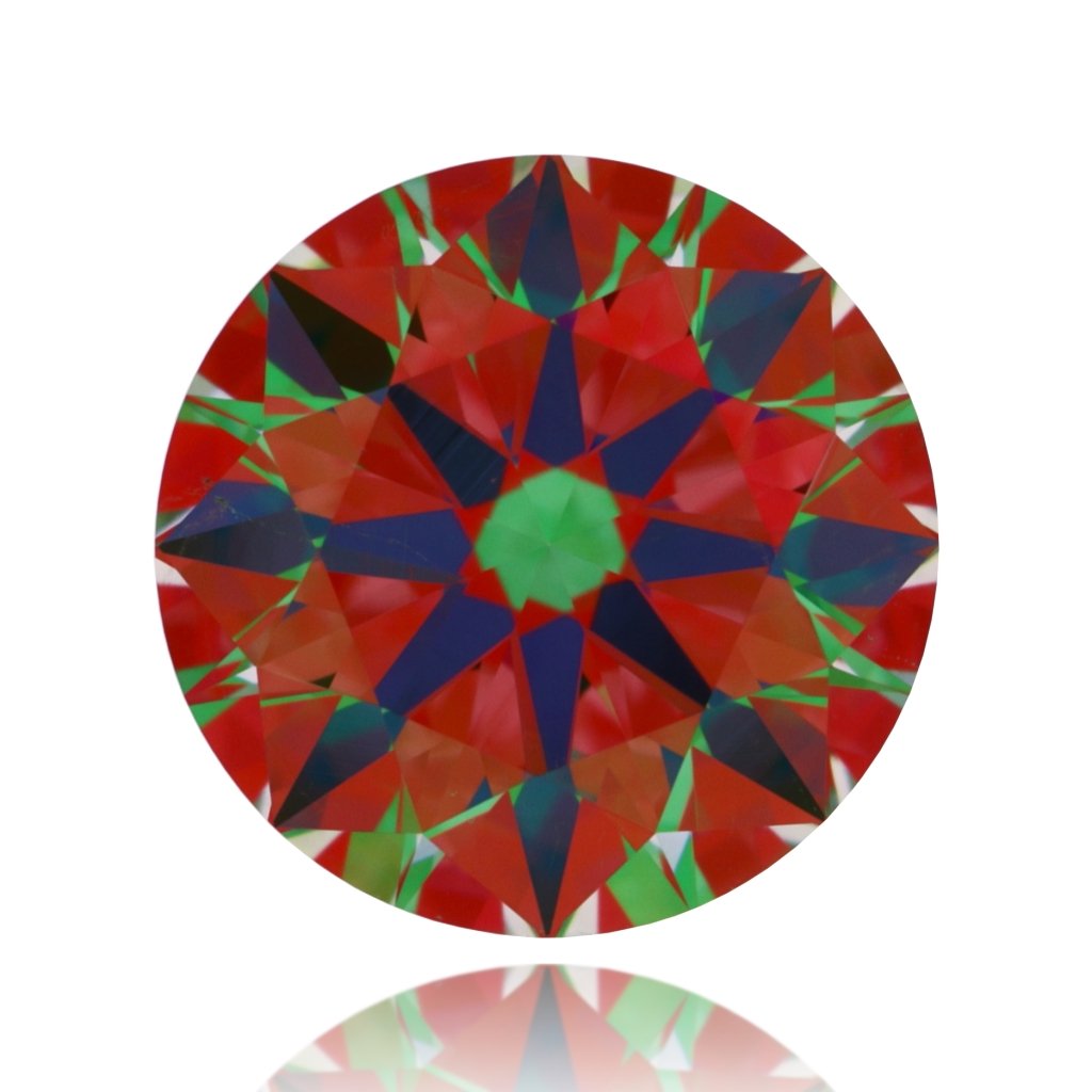 aset scope