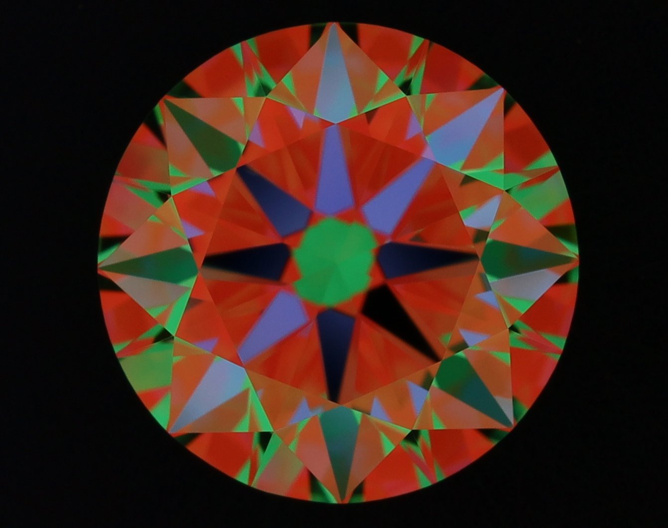aset scope