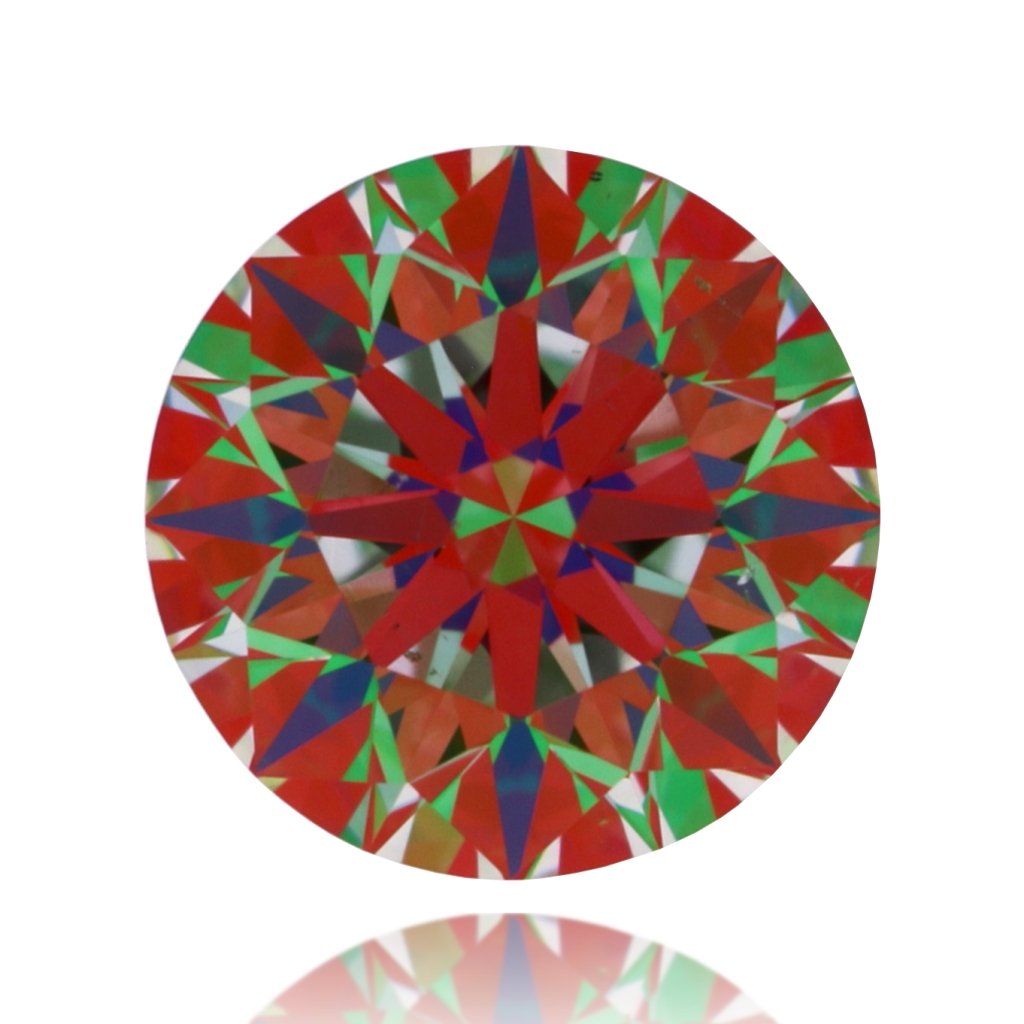 aset scope
