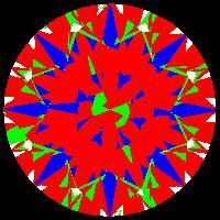 aset scope