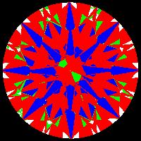 aset scope