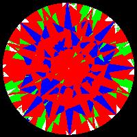 aset scope