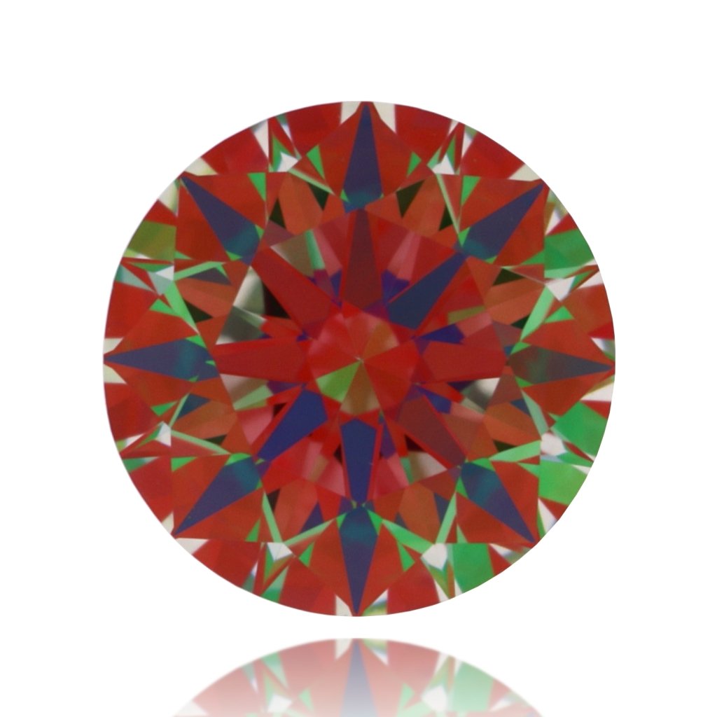 aset scope