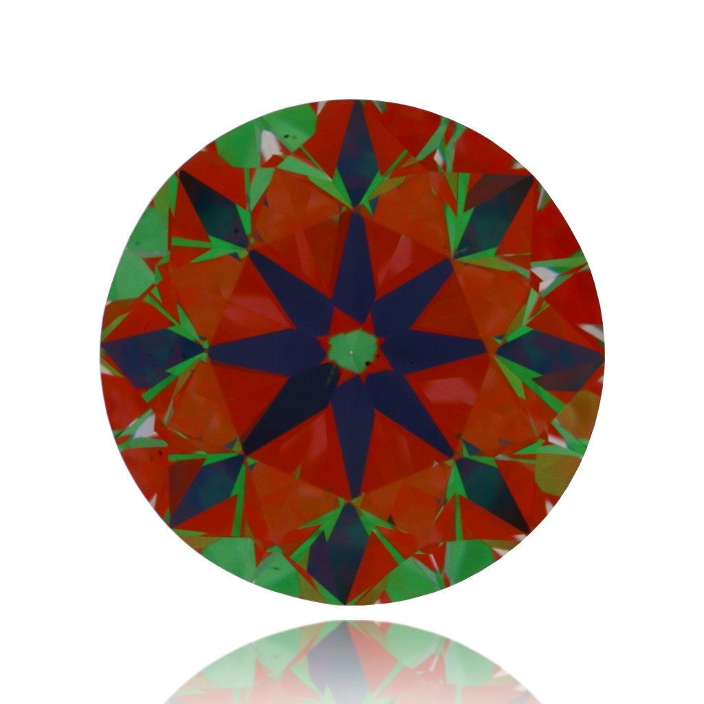 aset scope