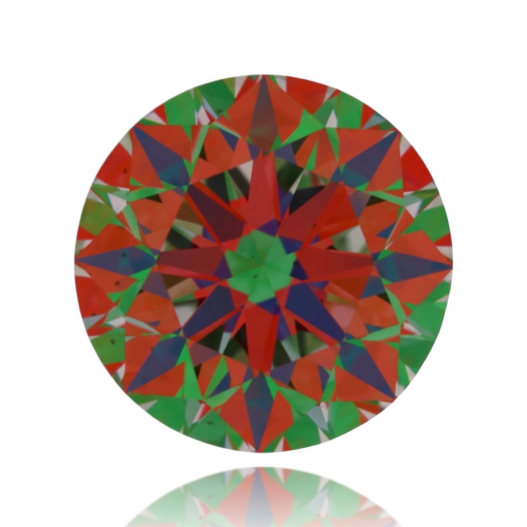 aset scope