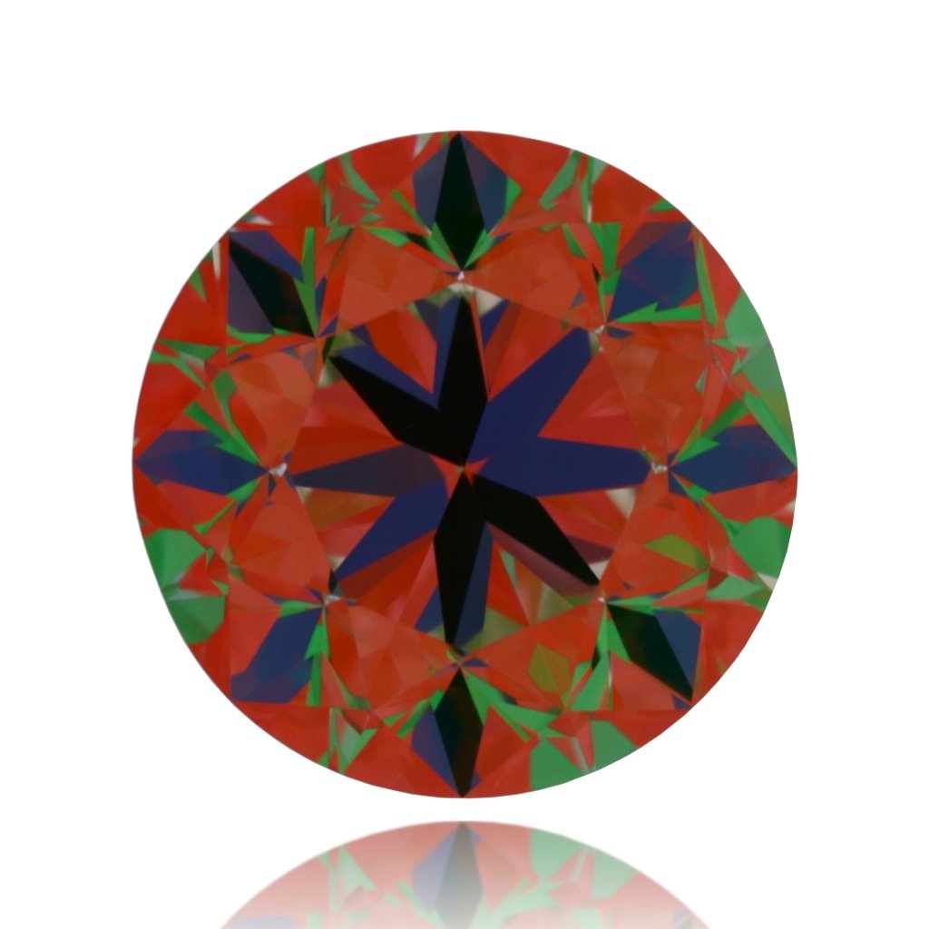 aset scope