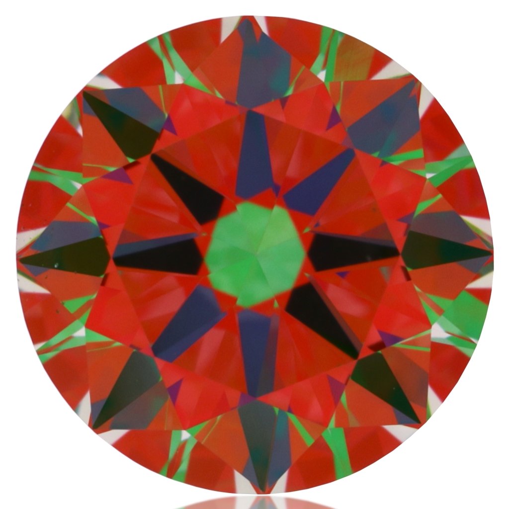 aset scope