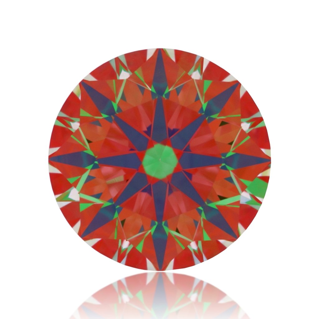 aset scope