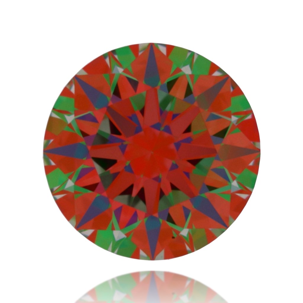 aset scope
