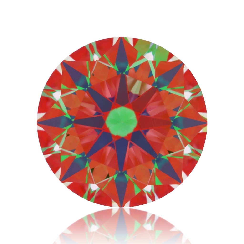aset scope