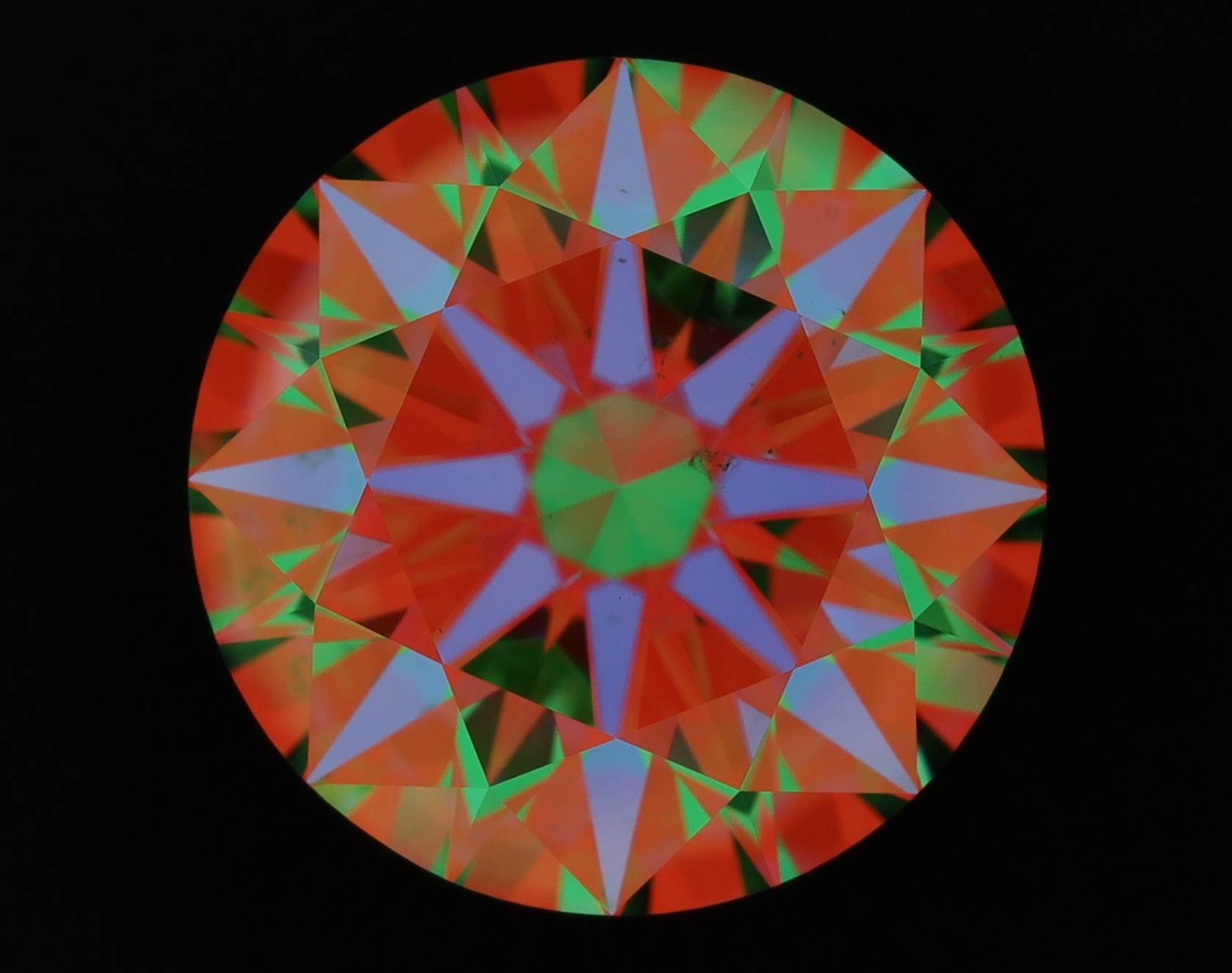 aset scope