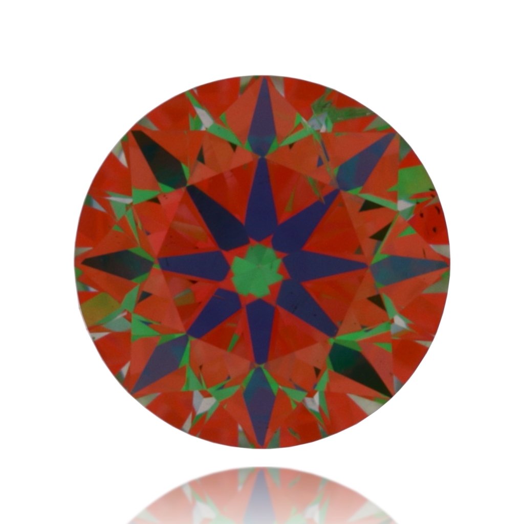 aset scope