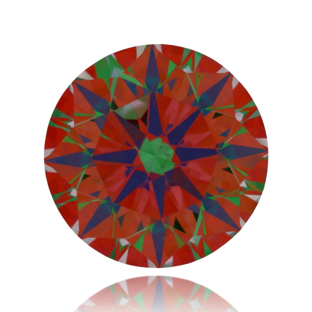 aset scope