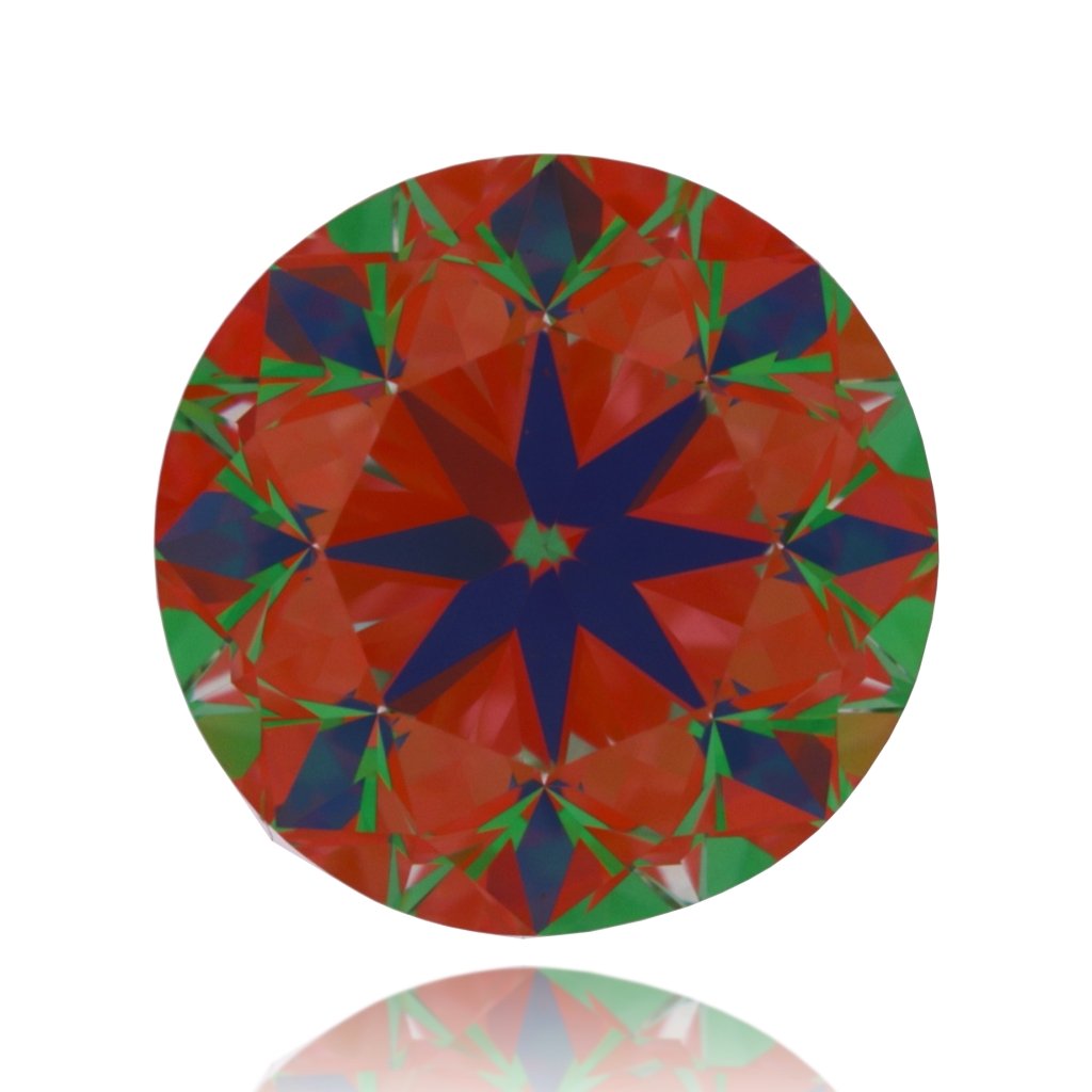 aset scope