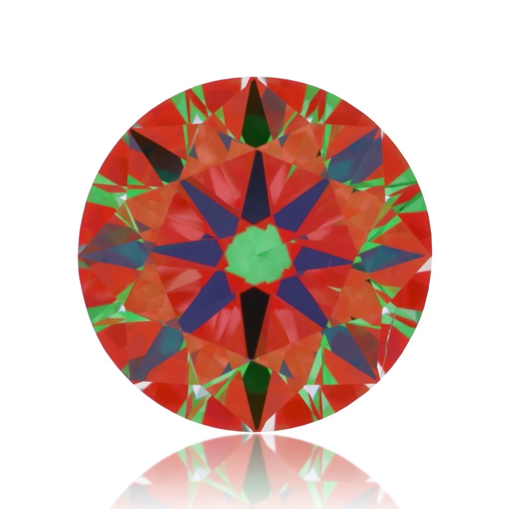 aset scope