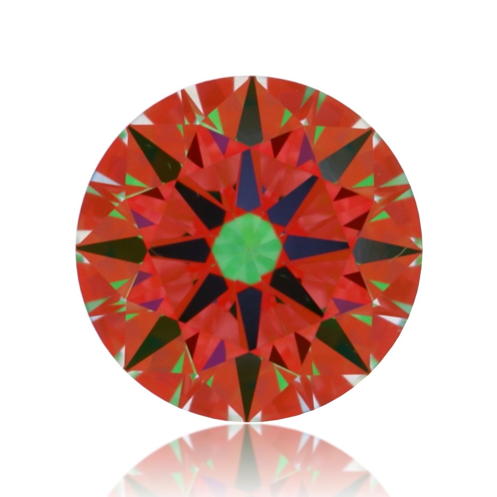 aset scope