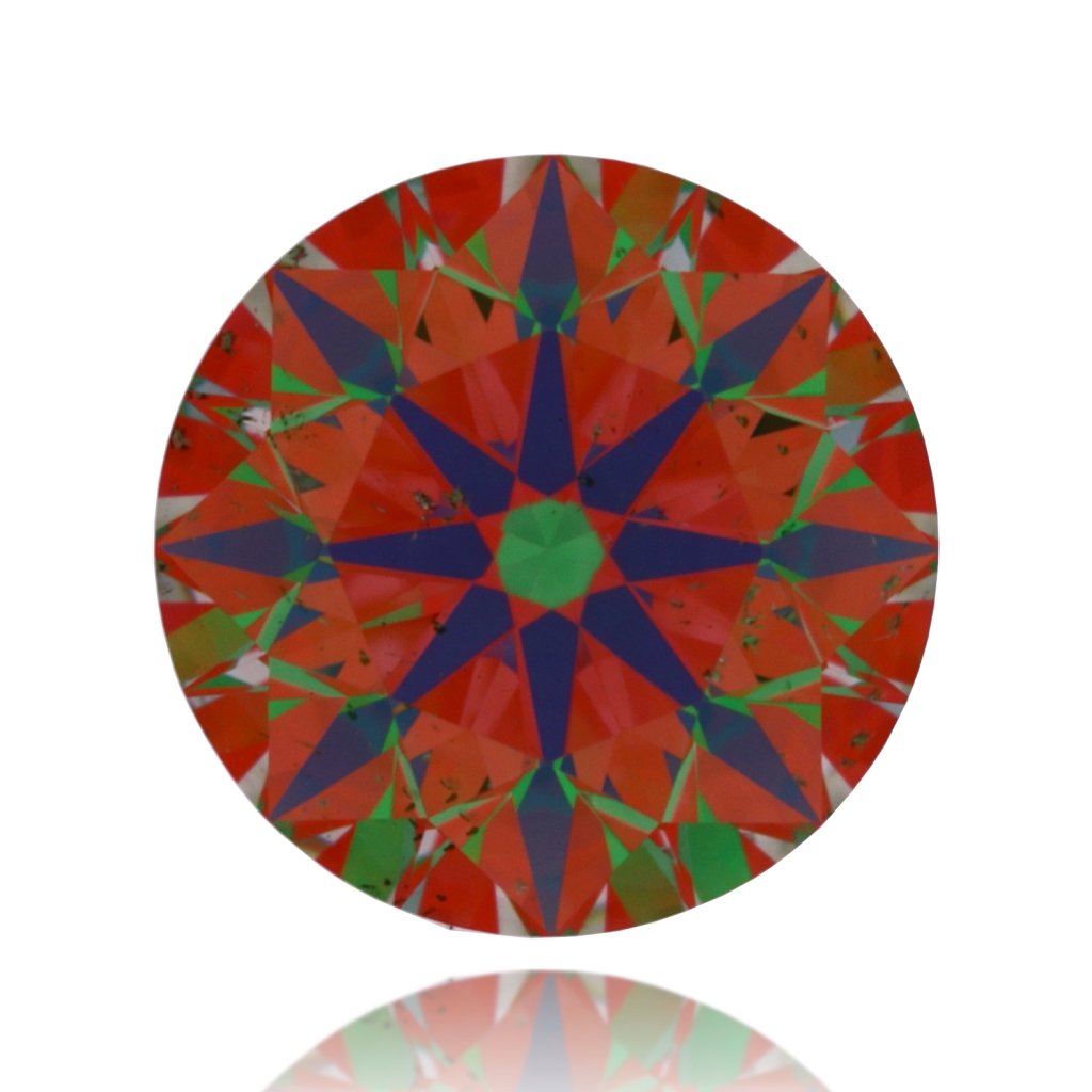 aset scope