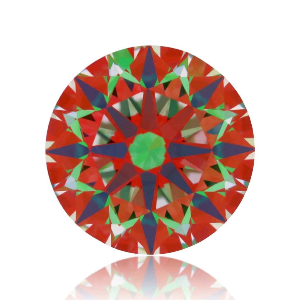 aset scope