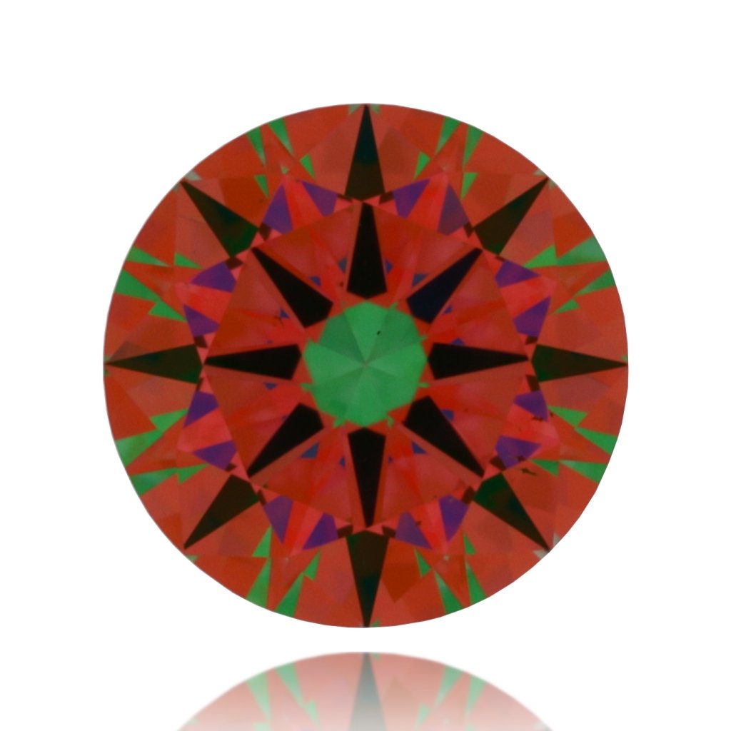 aset scope