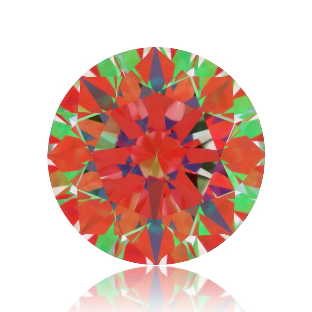 aset scope