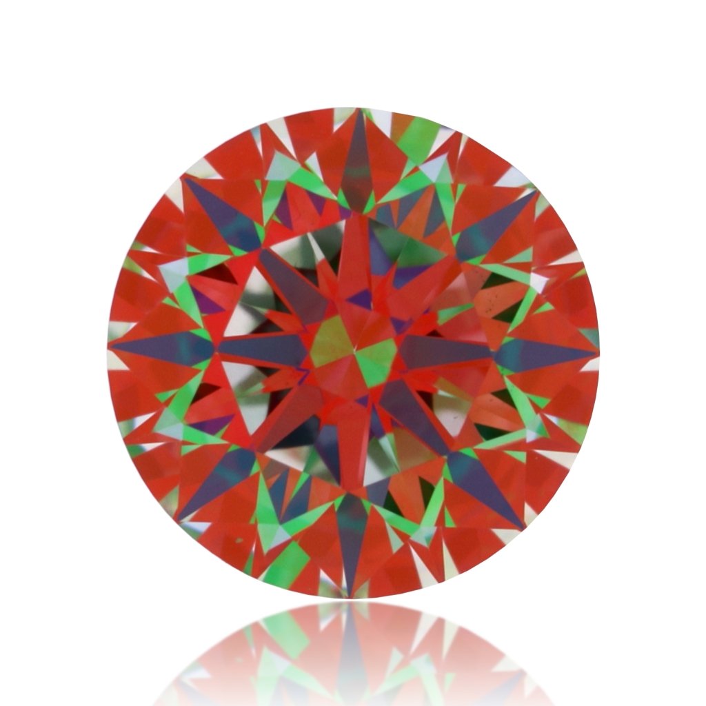 aset scope
