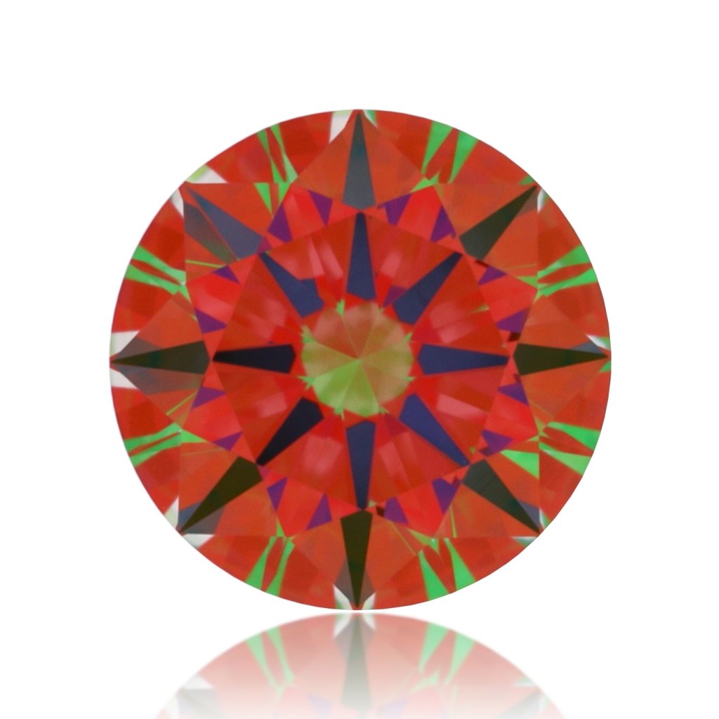 aset scope