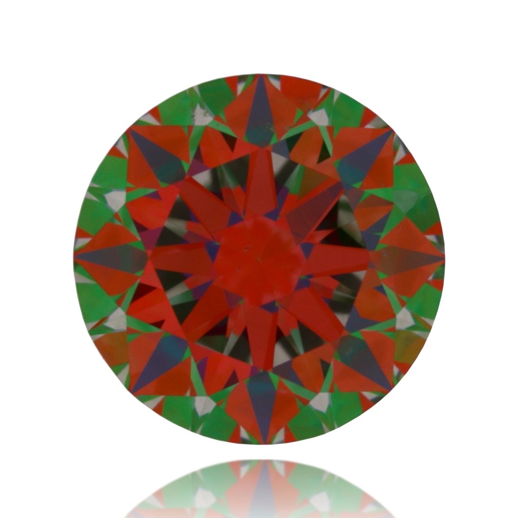 aset scope