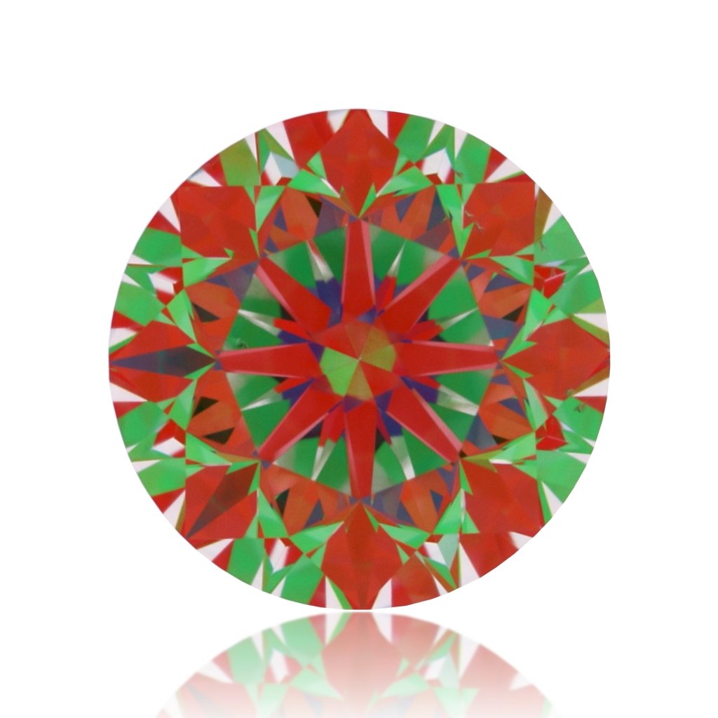 aset scope