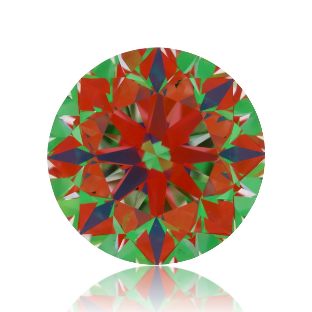 aset scope