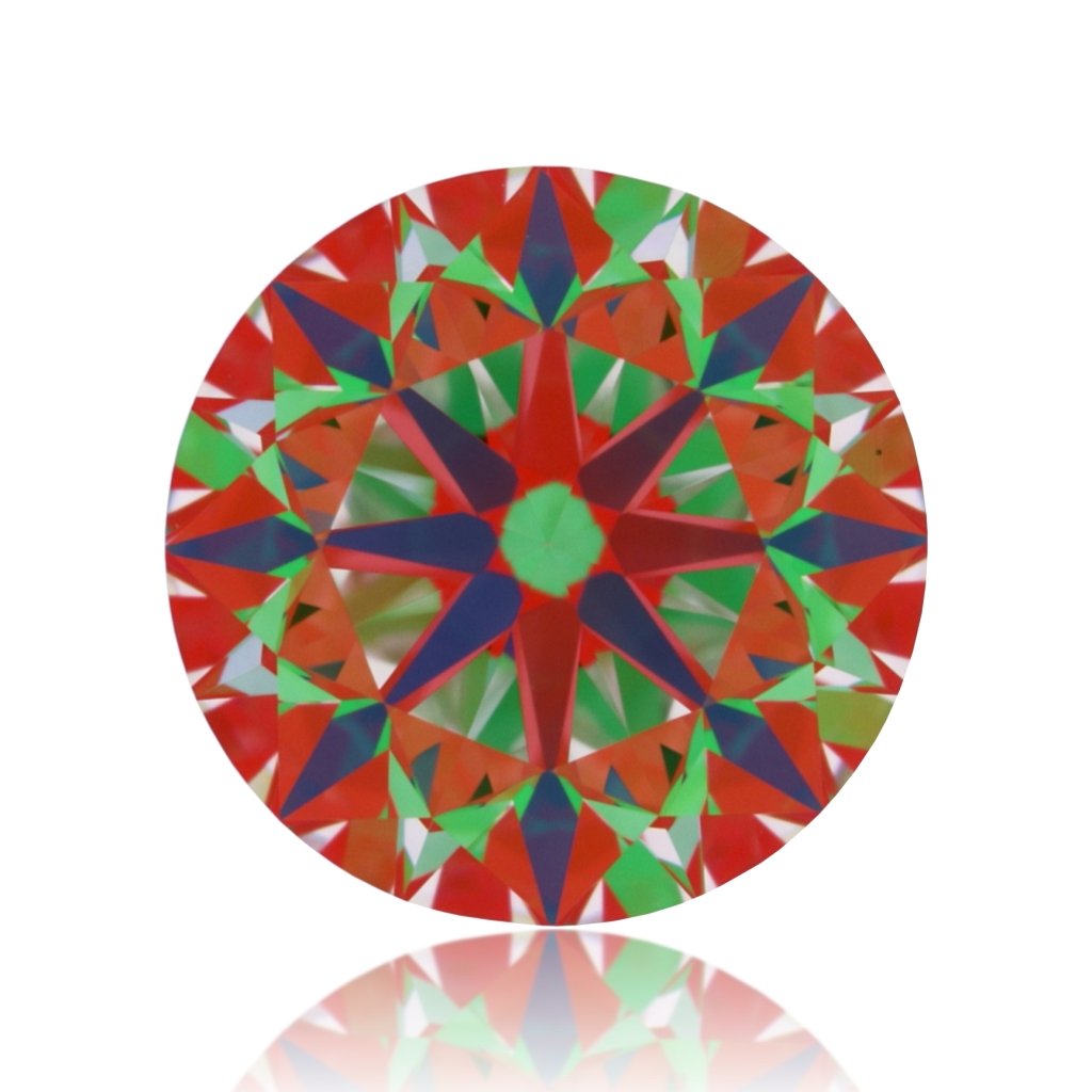 aset scope
