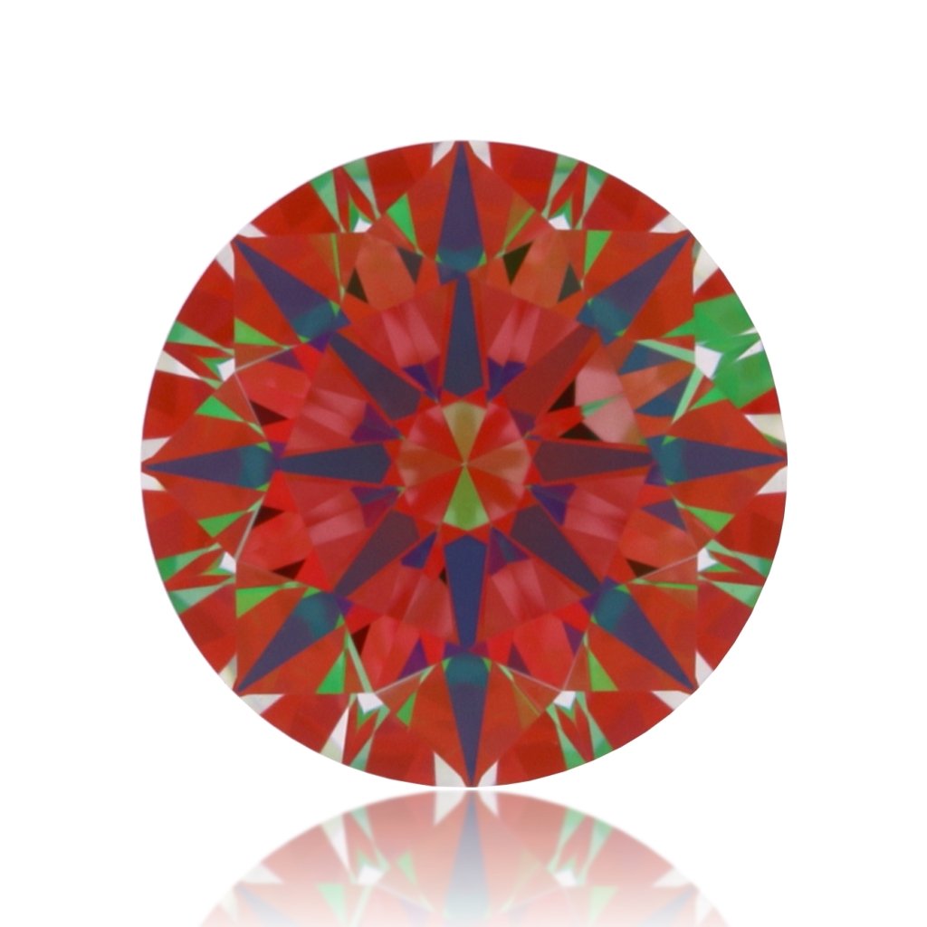 aset scope