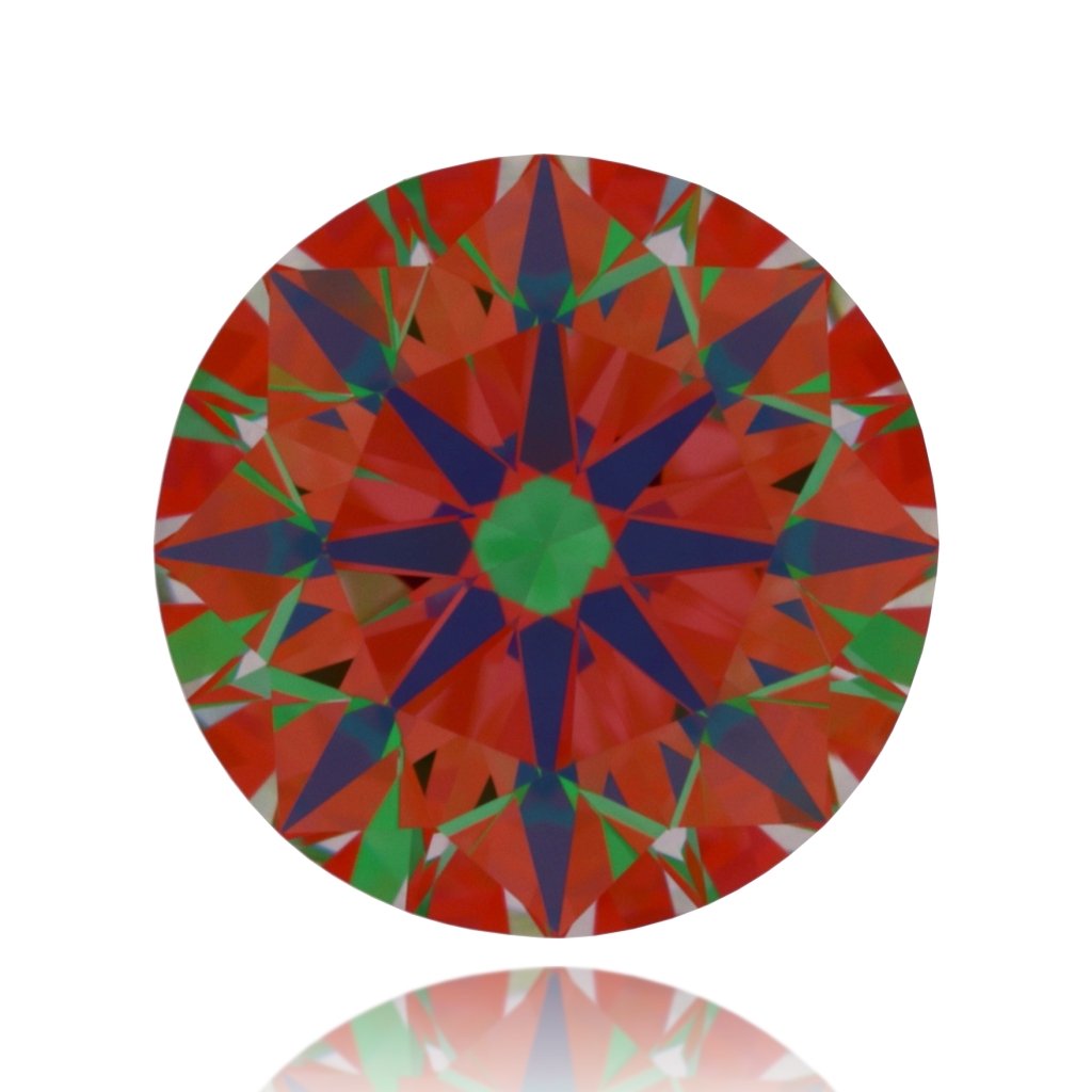 aset scope