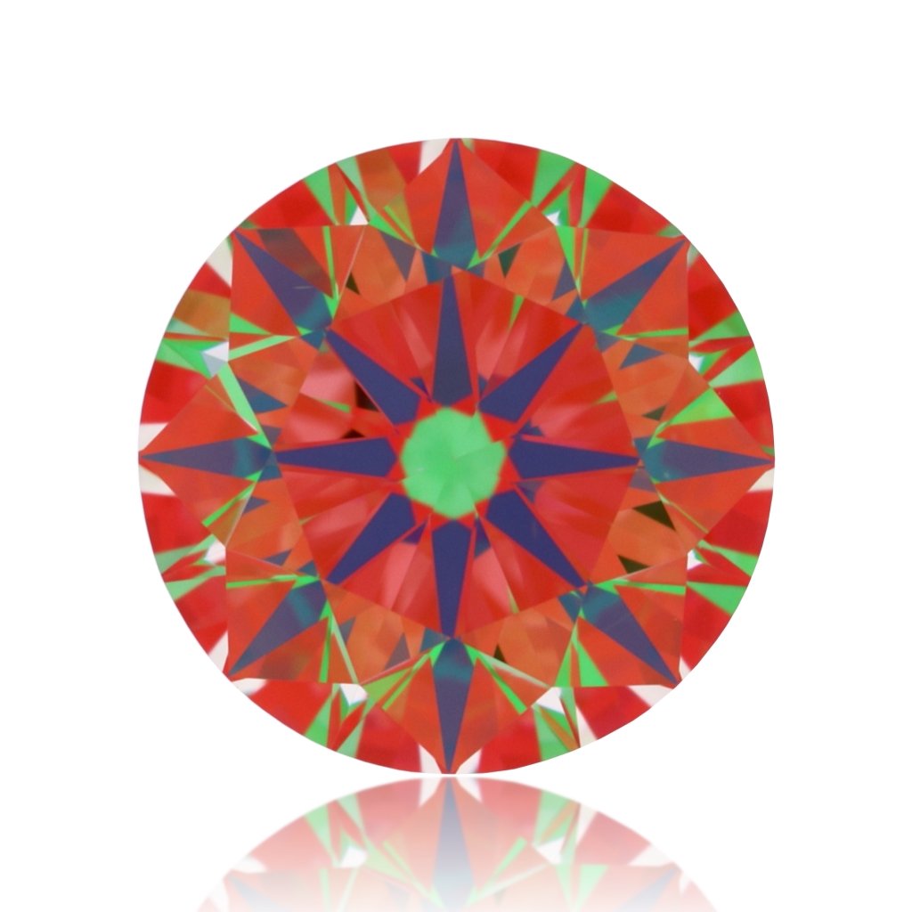 aset scope