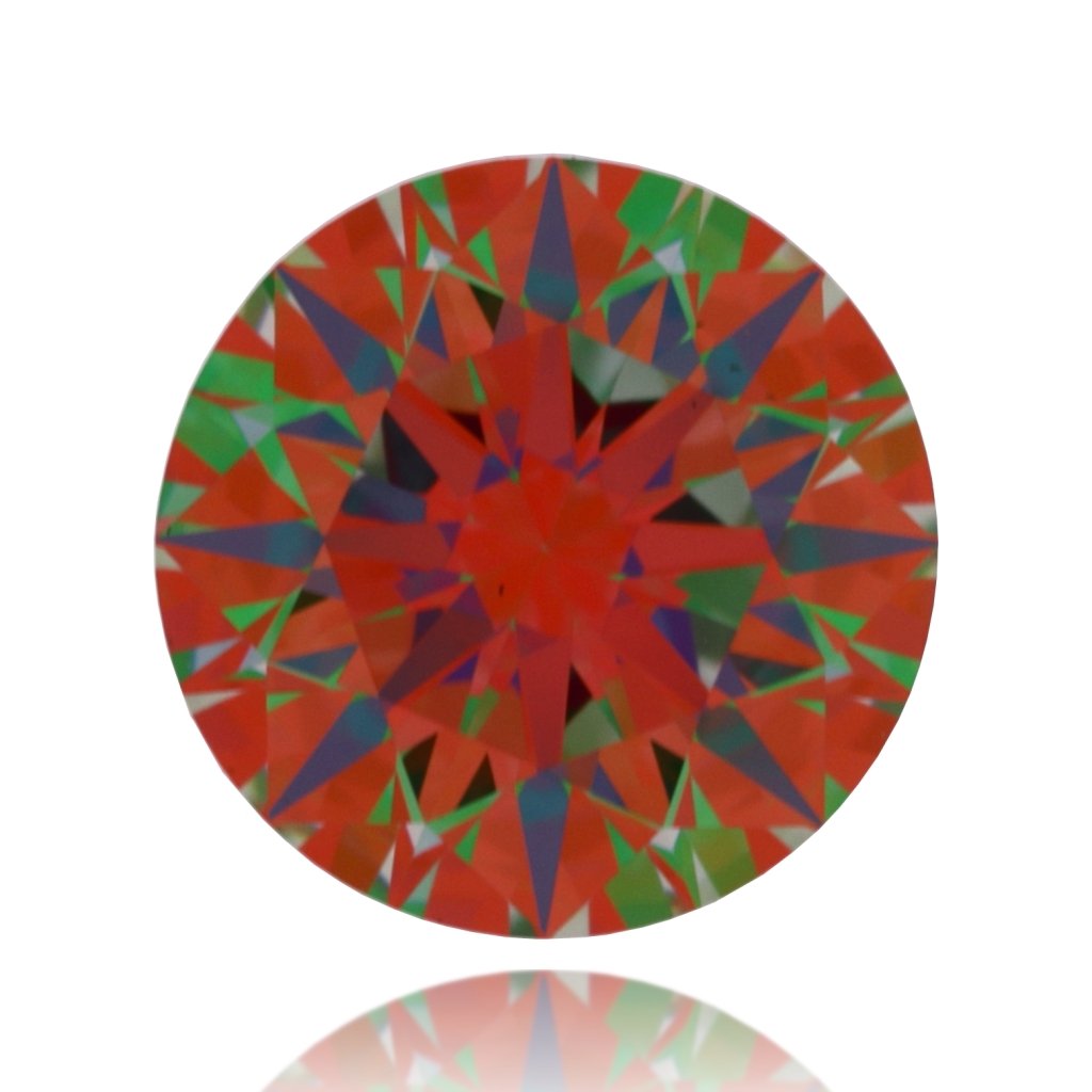aset scope